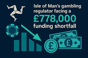 Isle of Man Gambling Commission Projects £778K Deficit Due to Fewer Licences (Casino News Daily)