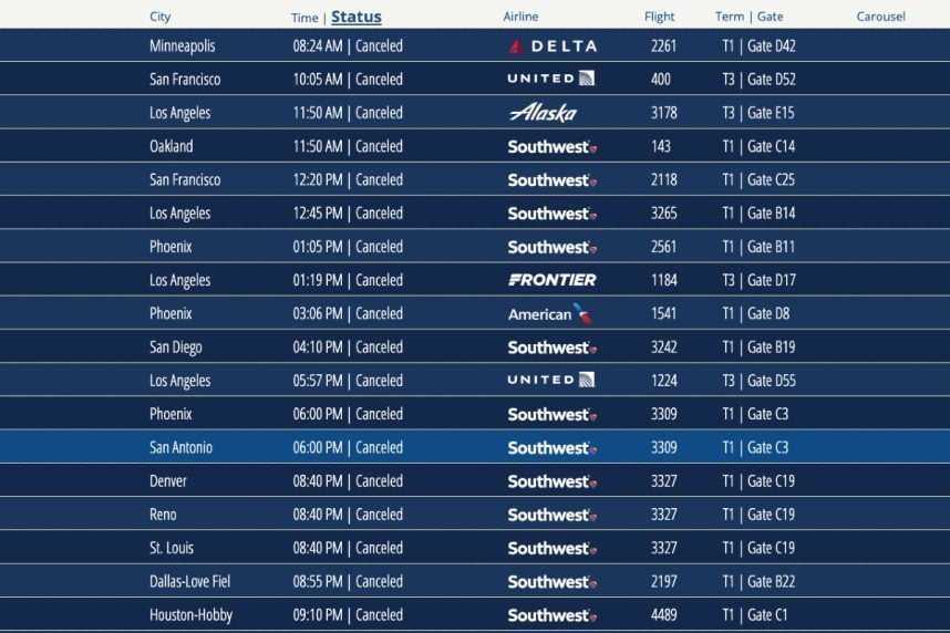 Las Vegas Airport Cancels 23 Flights on Day 1 of FAA Restrictions, Departures Otherwise on Time (Casino.org)